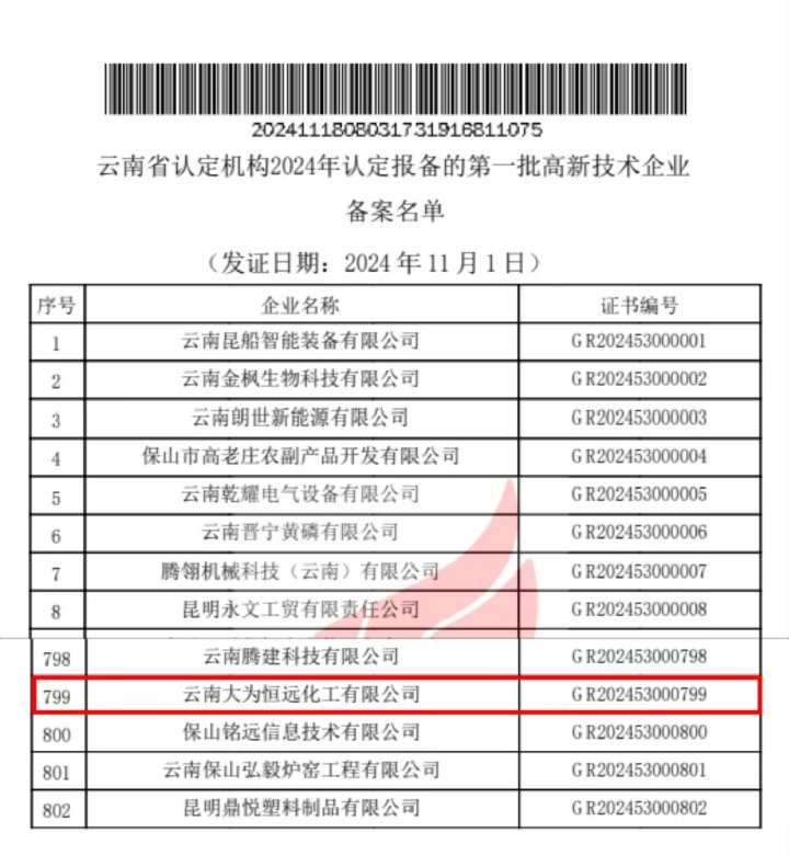 喜报｜三度认证，实力见证！曲煤焦化以科技创新助推高质量发展